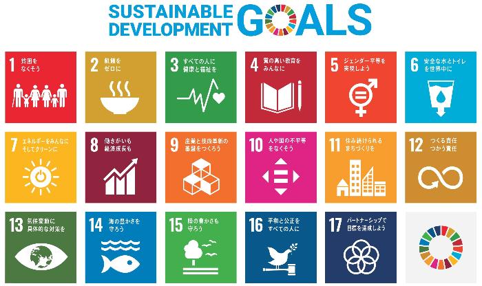 SDGsGOALS