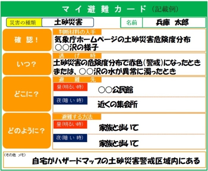 myhinancard