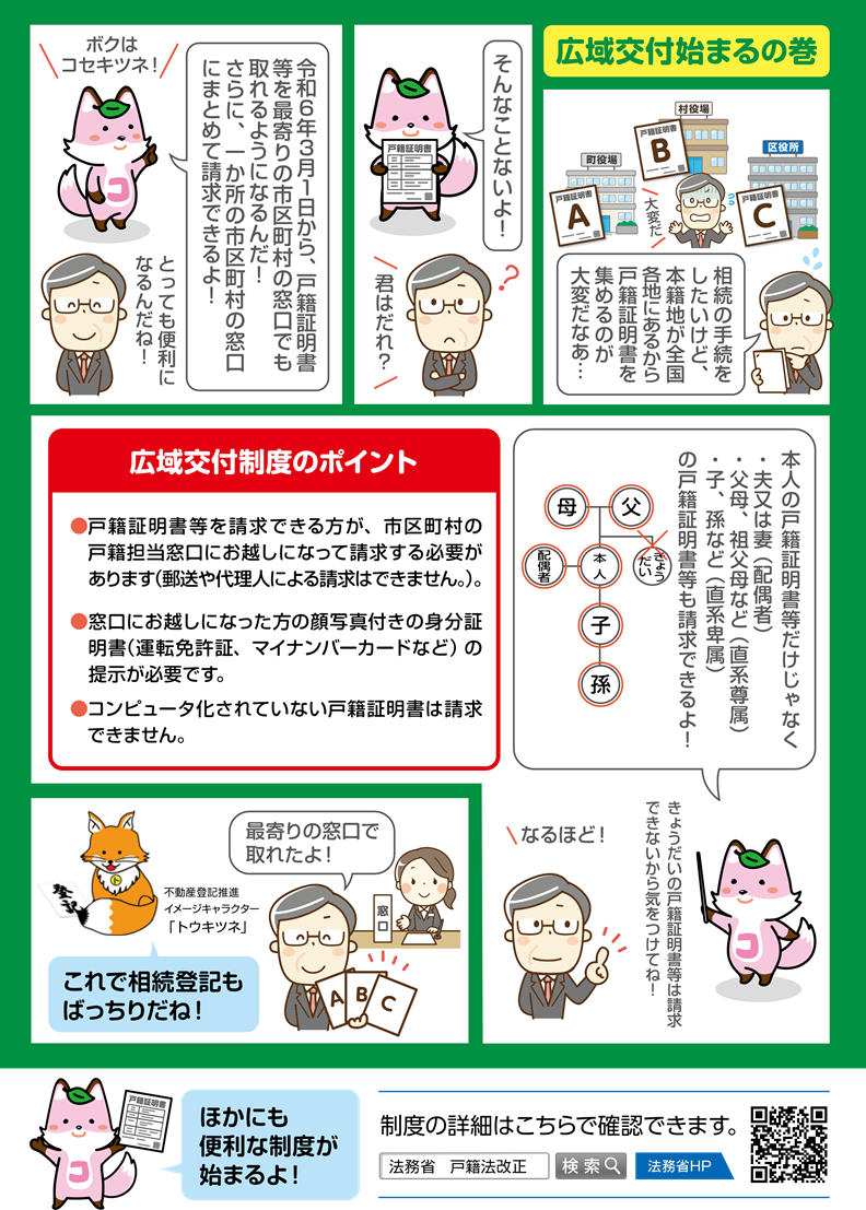 戸籍証明書等の広域交付パンフレット2