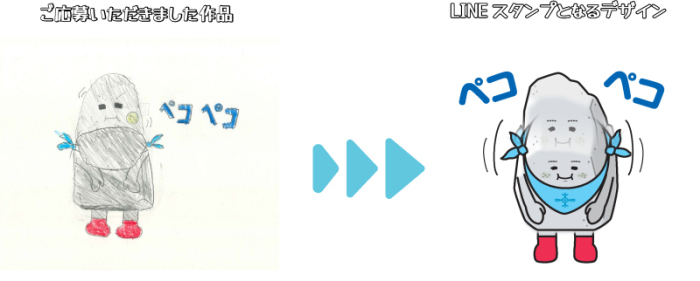 ペコペコ