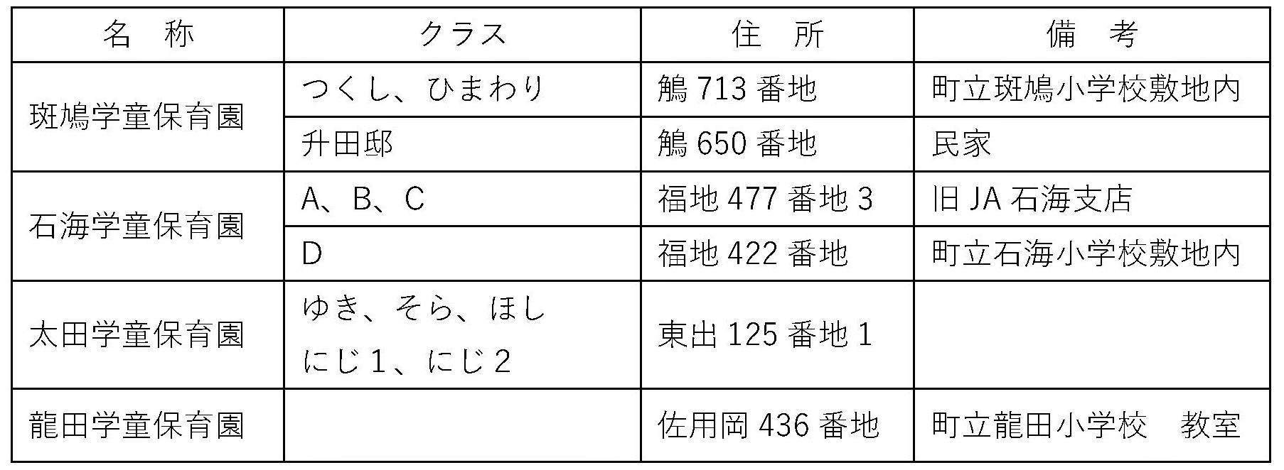 学童1