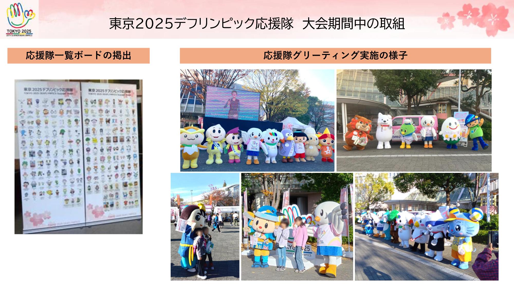 応援隊グリーティング及び応援隊一覧ボード